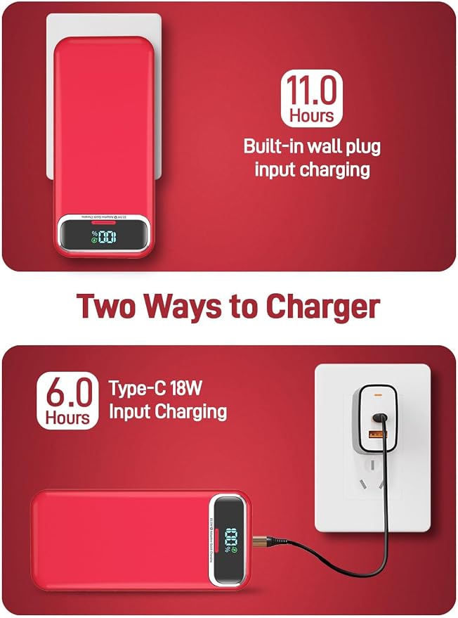 Nusyddy Portable Charger 20000mAh Fast Charging w/Built-in Wall Plug Red | 22.5W Fast Charging, High Capacity, LED Display, Charge 5 Devices at once, TSA Approved, Compatible with iPhone/Samsung - Image 5