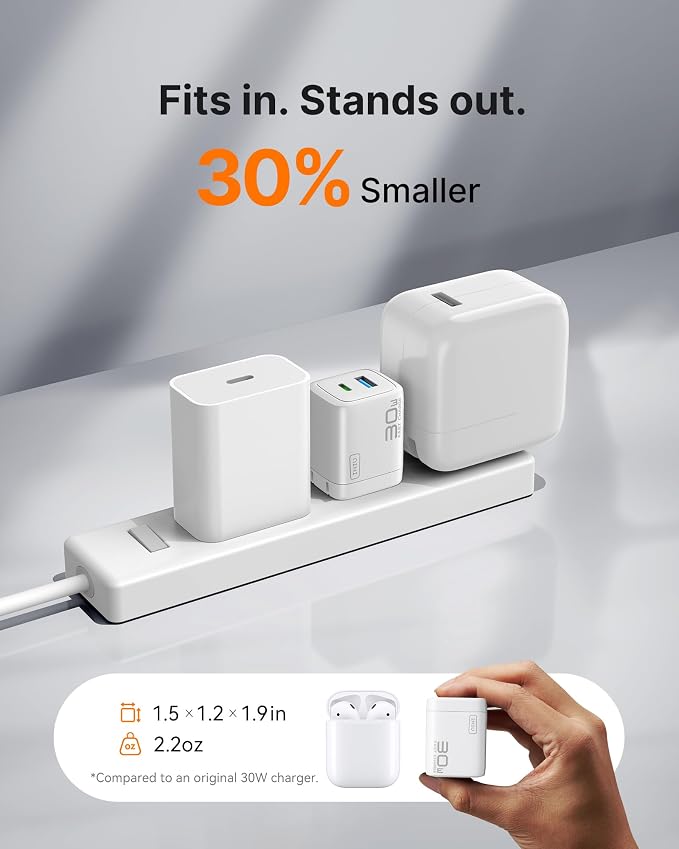 INIU Mini USB C Charger, 30W GaN Fast Charging ETL Certified Wall Adapter Block with Smart Phone Protection, Dual Port with 5ft Type C Cable for iPhone 17 iPad Samsung Google Switch etc [2-Pack White] - Image 6