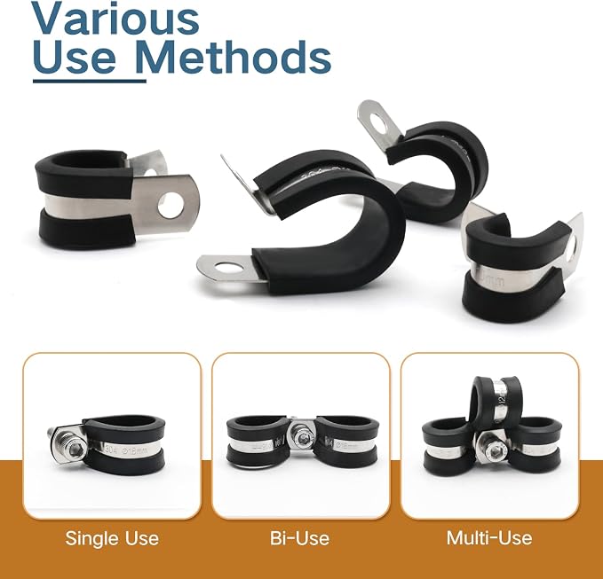 3/4 Inch Cable Clamp, 20 Pack Stainless Steel Wire Clamp for Pipe, Hose, and Cable Protection with Metal Rubber Clips (20mm) - Image 4