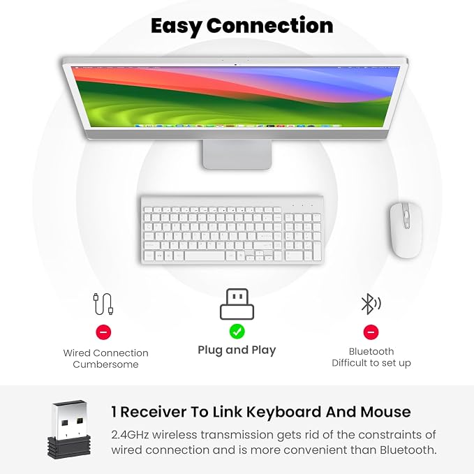 cimetech Wireless Keyboard and Mouse Combo - Silver White | Compact quite scissor-switch keyboard with optical mouse, includes USB-A Nano Receiver, for Computer,Mac,Laptop,PC,Windows - Image 8