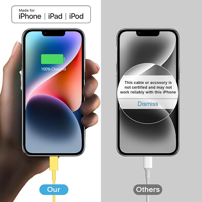 iPhone 17 16 15 Charger Fast Charging 3+3Pack 20W USB C Wall Charger with 6FT Fast Charging Cable Compatible with iPhone 17/17 Air/17 Pro/17 Pro Max/iPhone 16/15 Series, iPad Pro/AirPods -Yellow - Image 3