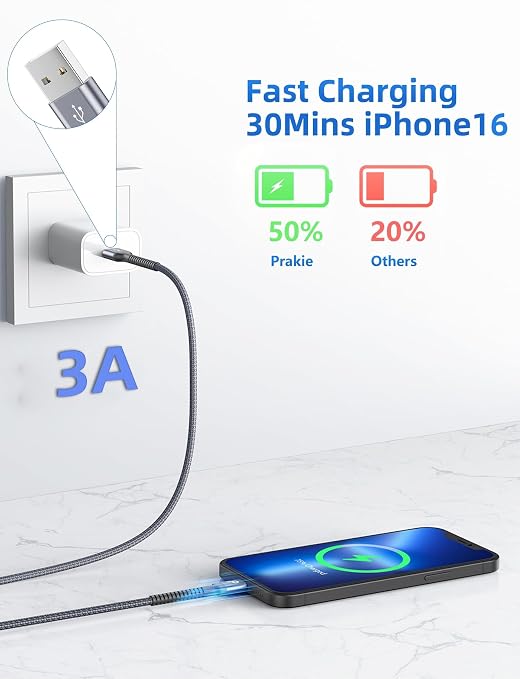 USB A to USB C for Carplay USB C Cable 3FT, Car Charger Cable 2Pack Short | Type C Fast Charging Cord Upgraded Extra Durable USBC Cord Compatible with iPhone 17 16 Pro Max/Samsung Galaxy S23 and More - Image 2