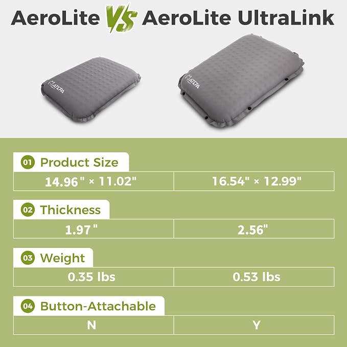 ATEPA Inflatable Seat Cushion | 2" & 2.5" Foam Core Seat Pad, Self Inflating, Compact, Stadium, Airplane, Travel, Camping, Hiking, Sports events - Image 3