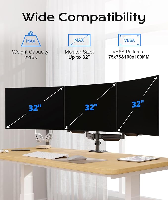 Pholiten Triple Monitor Mount for17-32 inches Screen, 2 Gas Spring Arms | Fully Adjustable Heavy Duty Monitor Arm, Clamp & Grommet Mounting, Holds 22 lbs Each - Image 2