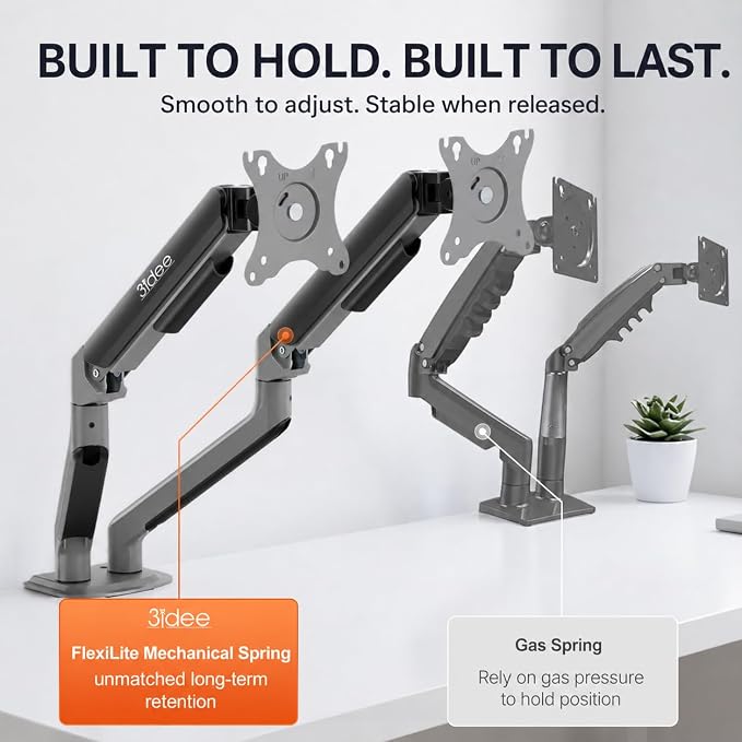3IDEE FlexiLite Dual Monitor Arm Desk Mount for 17-32" Screens, Holds up to 20 lbs per Monitor, Slim Aluminium Design, Fully Adjustable, Quick Box to Desk Setup, Clamp/Grommet Base, VESA 75/100 - Image 2