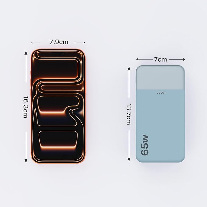 JUOVI 65W Portable Charger for Laptop Power Bank 20000mAh | USB C Laptop Power Bank Fast Charging Battery Pack for Laptop MacBook Dell XPS iPhone 17/16/15/14 Series Samsung and More - Image 7