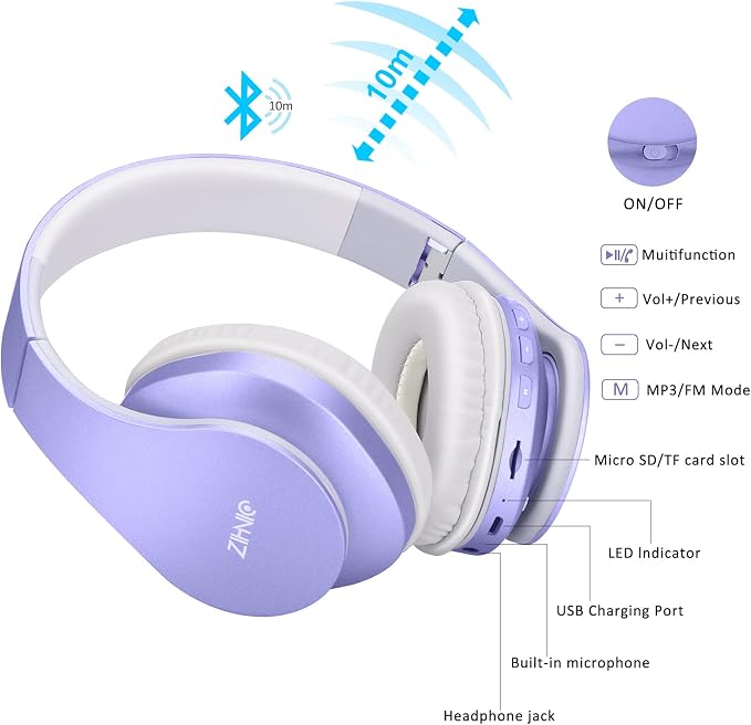 ZIHNIC Bluetooth Headphones Over-Ear, Foldable Wireless and Wired Stereo Headset Micro SD/TF, FM for Cell Phone,PC,Soft Earmuffs &Light Weight for Prolonged Wearing (Purple) - Image 2
