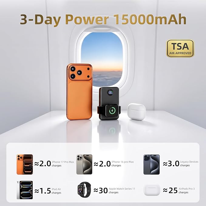 COPINK Mini 94W 15000mAh Portable Charger Power Bank, Fast Charging TSA Approved Battery Pack with Built-in [C+L] Cables for iPhone Air/17/16/15/14 Pro Max and iPad - Image 8