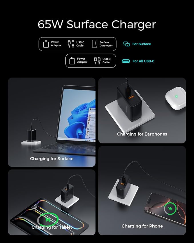 65W Surface Pro Charger,Microsoft Windows Surface Charger for Surface Pro 3/4/5/6/7/8/9/10/X/11/12 Power Adapter,Compatible for Both Microsoft Surface Book/Laptop/Tablet,Support 44W 36W - Image 2