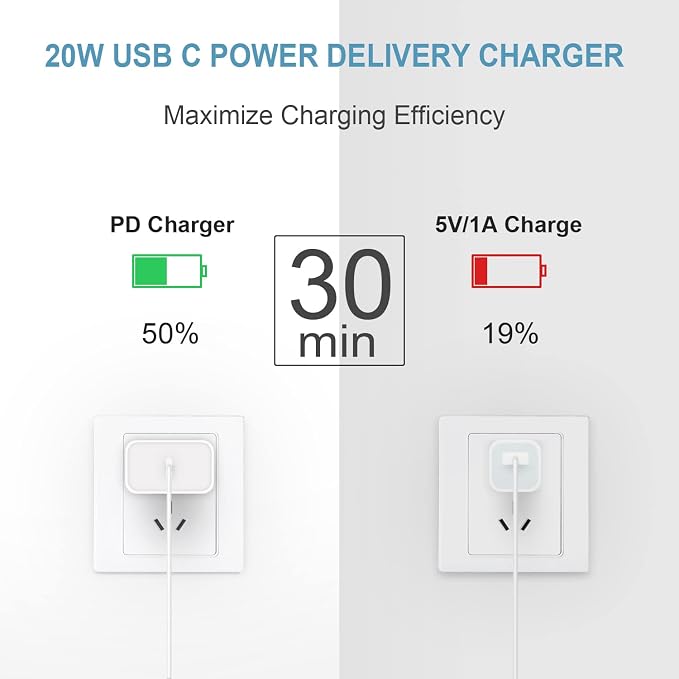 iPhone Charger Fast Charging 10FT iPhones 17 16 15 Charger 3 Pack | Type C Chargers USB C Charger Compatible with iPhone Air 17/17 Plus/17 Pro/17 Pro Max/16/16 Plus/16 Pro/16 Pro Max/15 - Image 3