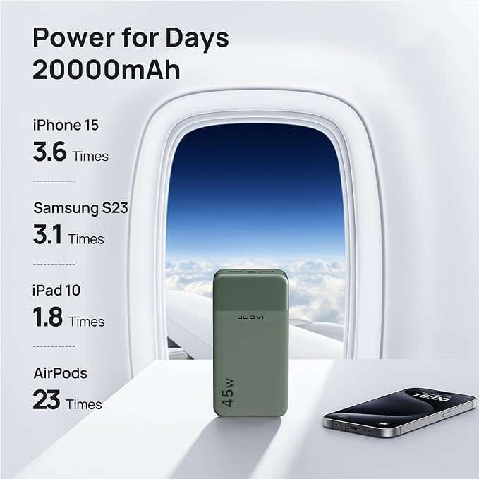 JUOVI Power Bank 45W 20000mAh Portable Charger USB C, PD QC Fast Charging 4-Port(2C+2A) External Battery Pack with LED Display, for iPhone 15 16 MacBook ipad | PD QC Fast Charging with 4 USB Ports(2C 2A), LED Display External Battery Pack for iPad Tabl... - Image 5