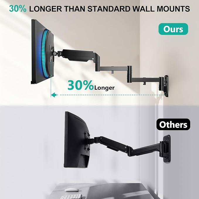 WALI Long Arm Monitor Wall Mount for 17-33 inch Screens, Extra Long Reach Single Wall Mount Monitor Arm, Full Motion Adjustable Vesa Wall Bracket 75x75/100x100mm, up to 22lbs (GSWM001L), Black - Image 2