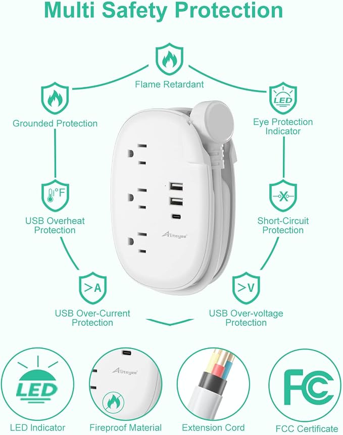 Alitayee USB C Travel Power Strip,3 Outlets 3 USB Ports,4ft Extension Cord | 3 USB Ports,Portable Power Strip,4ft Wrapped Around Extension Cord,Flat Plug,No Surge Protector,For Cruise Travel Home Office - Image 7