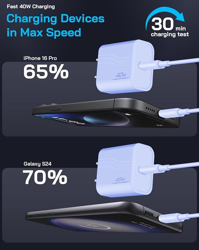 GUUSMART 40W iPhone 17/16/15 Charger Fast Charging 3 Pack Type C Chargers | USB C Charger Block for iPhone 17/16/15 Pro Max, 17/16/15 Plus, iPad Pro with Long 6 FT iPhone Charger USB C Cable-Purple - Image 2