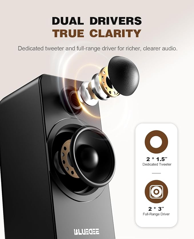 Bluedee PC Speakers for Desktop, Computer Speakers with Dedicated Tweeters | Crisp Highs, USB-A/C, AUX & Bluetooth 6.0 for Laptop & Monitor, Clean 384kHz/32-Bit USB Audio, Headphone Jack & Knob Control - Image 2