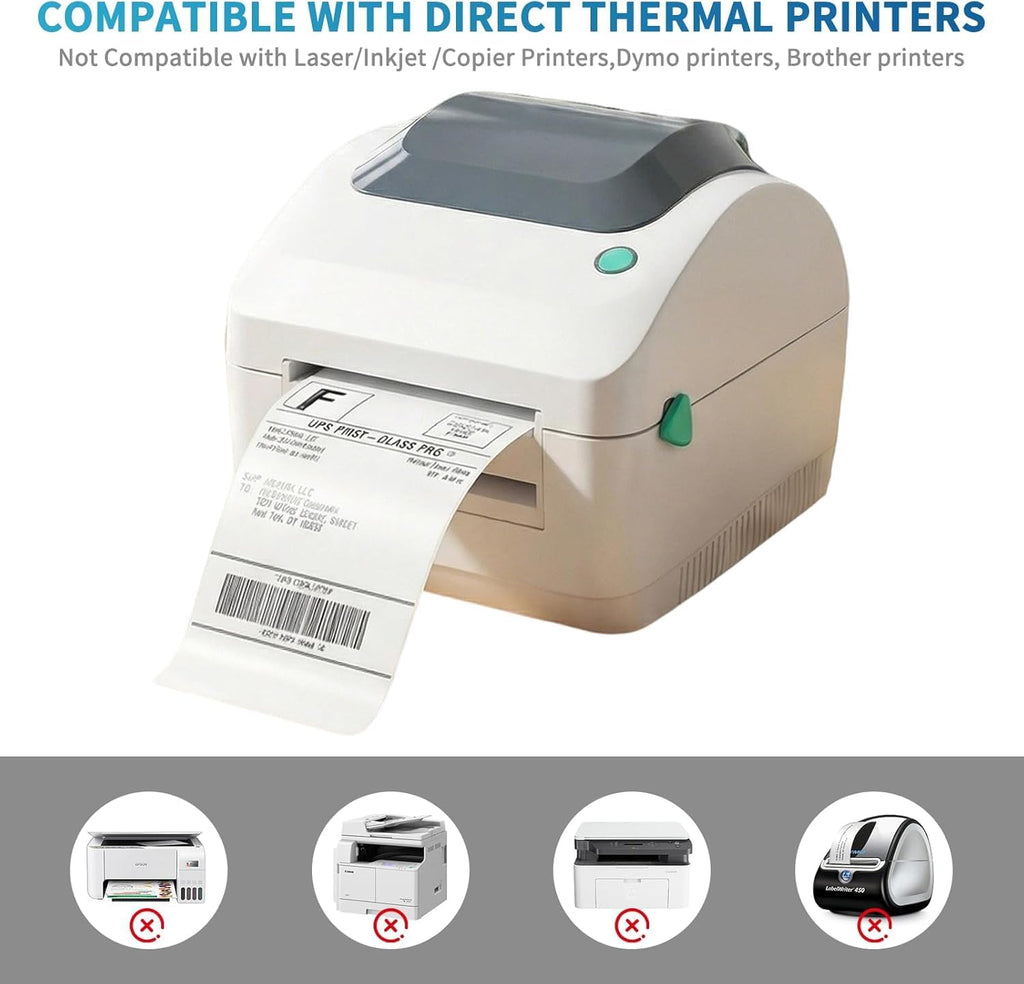 9527 Product Shipping Labels 4x6, 20 Rolls x 250 Labels, Direct Thermal, Compatible with Zebra, Eltron Printers - Image 5