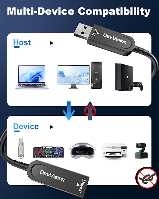 USB 3.2 Extension Cable 33 FT, Fiber Optic USB Cable 10Gbps Male to Female, Ultra Long Distance for Business Solution,Security Surveillance,VR/AR,Video Conference,3D Scanning,Machine Vision - Image 3
