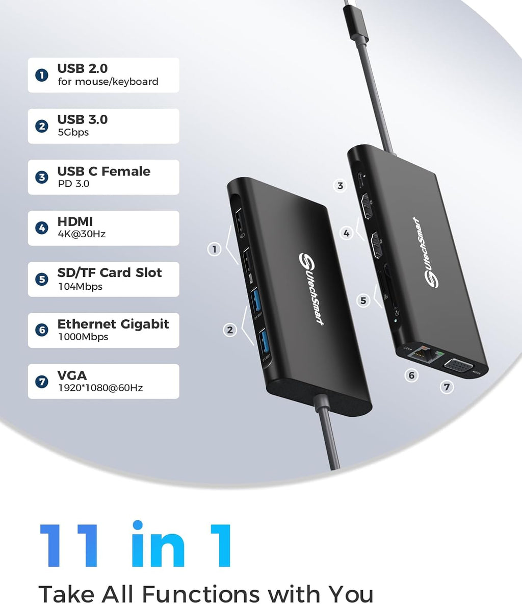 UtechSmart Triple Monitor USB-C Laptop Docking Station 11-in-1 Dock (Black) - Image 3