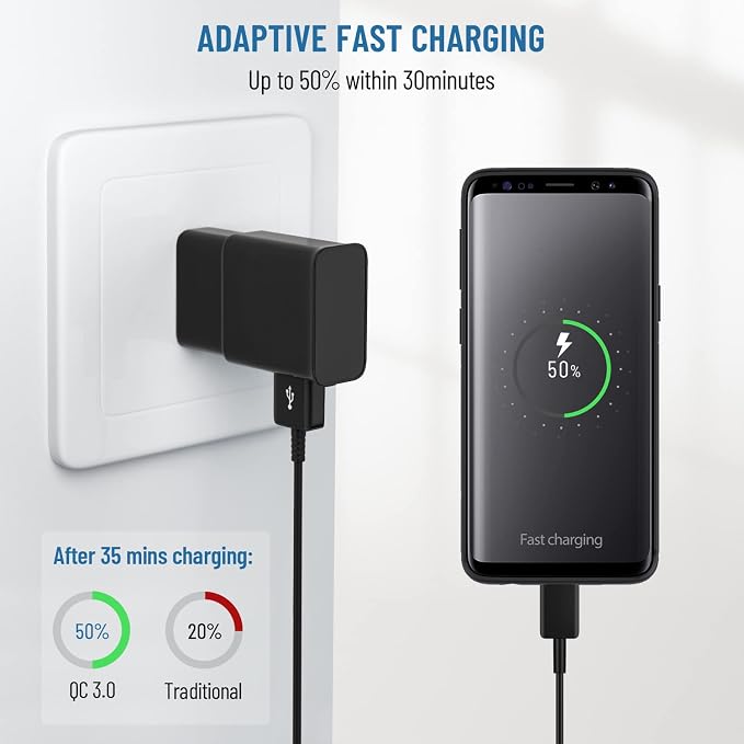 Type C Charger Fast Charging,Android Phone Charger Block with USB C Charger Cable 12Ft for Samsung Galaxy S26/S25/S23/S22/S21/S20/S10/S10 Plus/S10E/S9/S8/S21Ultra/S22+/S22 Ultra/Note 8/9/10/20 - Image 3