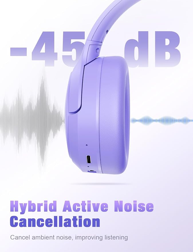 RUNOLIM Hybrid Active Noise Cancelling Headphones, Wireless Over Ear Bluetooth Headphones with Microphone, 100H Playtime, Foldable Headphone with HiFi Audio, Deep Bass for Home Travel Office（Purple） - Image 2
