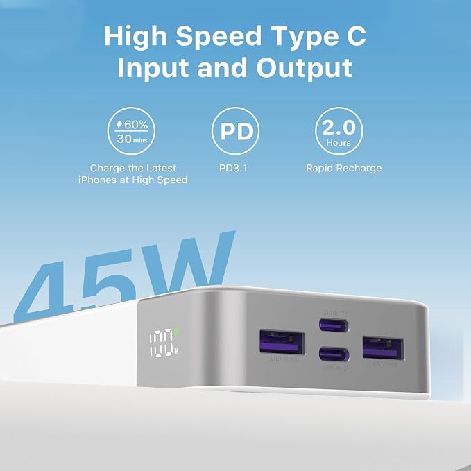 JUOVI Power Bank 45W 20000mAh Portable Charger USB C, PD QC Fast Charging 4-Port(2C+2A) External Battery Pack with LED Display, for iPhone 15 16 MacBook ipad | PD QC Fast Charging with 4 USB Ports(2C 2A), LED Display External Battery Pack for iPad Tabl... - Image 3