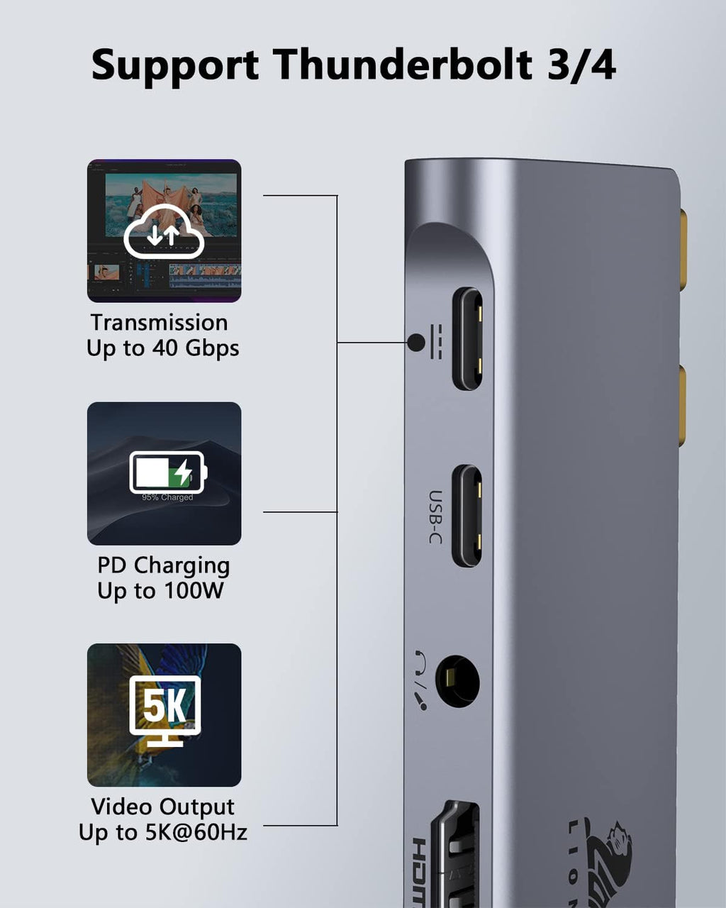 USB C Hub for MacBook Pro, Multiport Adapter MacBook Accessories - Image 3