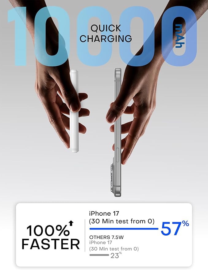 for Magsafe Power Bank Portable Charger 10000mAh Qi2 for iPhone 12-17 | Magnetic USB C Battery Pack, PD 20W Ultra Fast Charging - Image 6