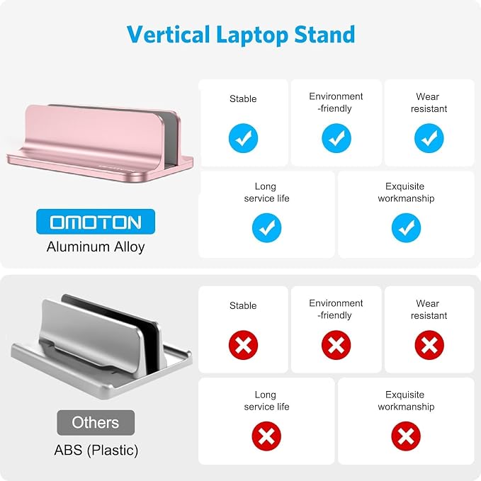 OMOTON Vertical Laptop Stand Holder, Adjustable Dock for MacBook, Rose Gold | Aluminum Stand for MacBook Stand, Fits Chromebook & Gaming Laptops up to 17.3 in, Office Desk Organization, Space-Saving - Image 2