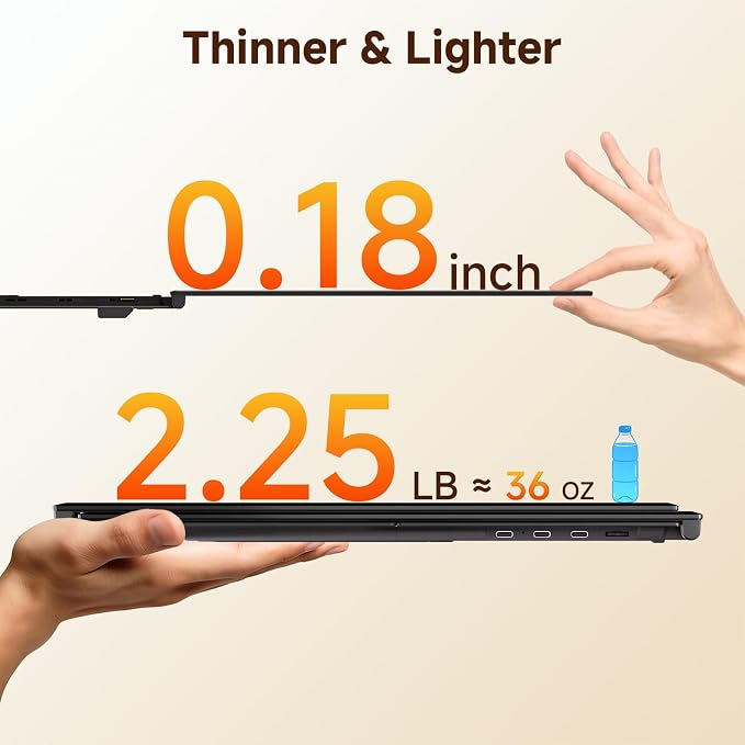 14" Laptop Screen Extender, 0.18" Ultra-Thin Laptop Monitor, Stable Damping Stand with 90° Rotation, 180° Rotation Dual Screen, Extra Compatible with Windows/Mac/Android/Switch/PS Fits 13"-17" Laptops - Image 2