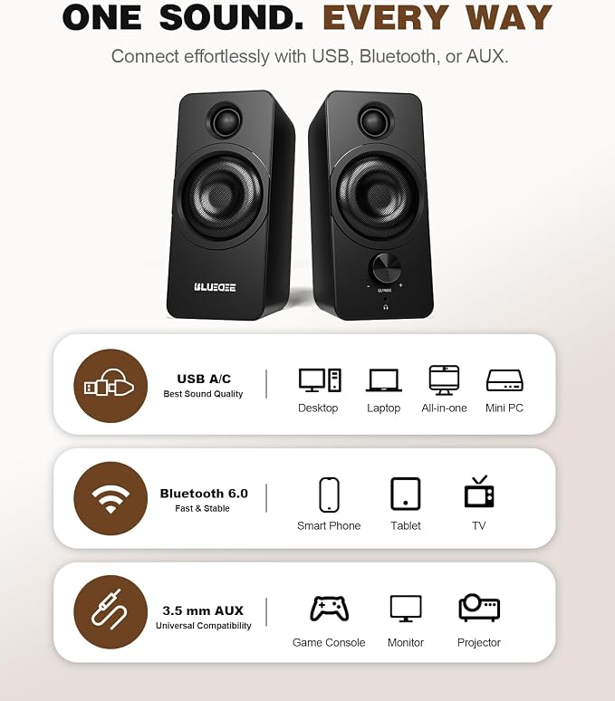 Bluedee PC Speakers for Desktop, Computer Speakers with Dedicated Tweeters | Crisp Highs, USB-A/C, AUX & Bluetooth 6.0 for Laptop & Monitor, Clean 384kHz/32-Bit USB Audio, Headphone Jack & Knob Control - Image 6