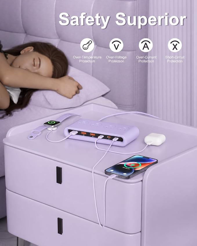 Power Strip with USB Port - 4AC & 6 USB(3USB C), Outlet Extender 5FT | Flat Plug Extension Cord with Multiple Outlets, PD20W Bedside Charging Station for Multiple Devices - Travel Home Office - Image 7