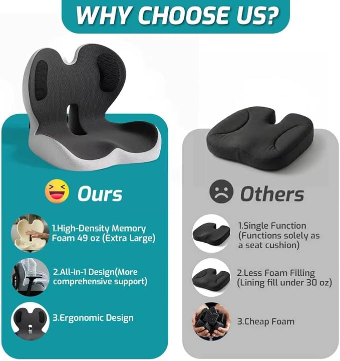 Ergonomic Seat Cushion,Office Chair Cushion with Lumbar Support Pillow | Improve Seat Comfort,Back Pain,Tailbone & Sciatica Relief,Memory Foam Seat Cushions for Office,Car,Home Chairs - Image 6