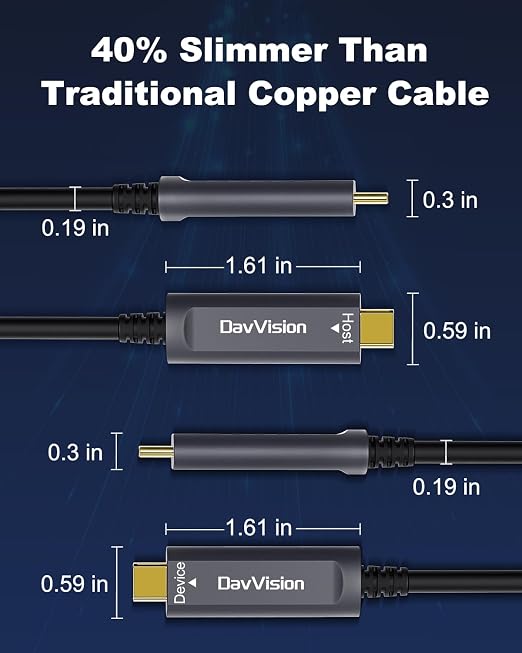 USB C Fiber Optic Cable 100 FT, 10Gbps USB 3.2 Gen2 Active USB C Cable with German SiliconLine Chip,Ultra Slim & Long Distance for Logitech 4K Camera,VR/AR,Video Conference,Industrial System - Image 8