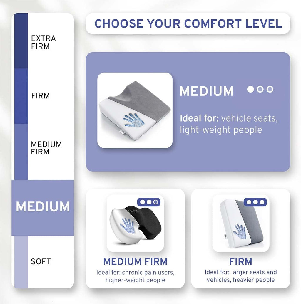 Wedge Car Height Booster Seat Cushion - Office Chair Cushion - Memory Foam Tailbone Pain Relief Cushion for Driving, Office, Gaming Chair - Orthopedic Lower Back, Tailbone, Coccyx, Hips Support - Image 7