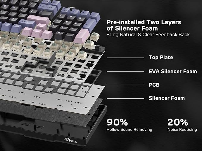 RK ROYAL KLUDGE RK96 RGB Wireless Mechanical Gaming Keyboard w/Wrist Rest | 90% 96 Keys Hot Swappable Mechanical Keyboard, 3-Mode BT5.0/2.4G/USB-C, Volume Control, Software Support & Massive Battery - Image 8
