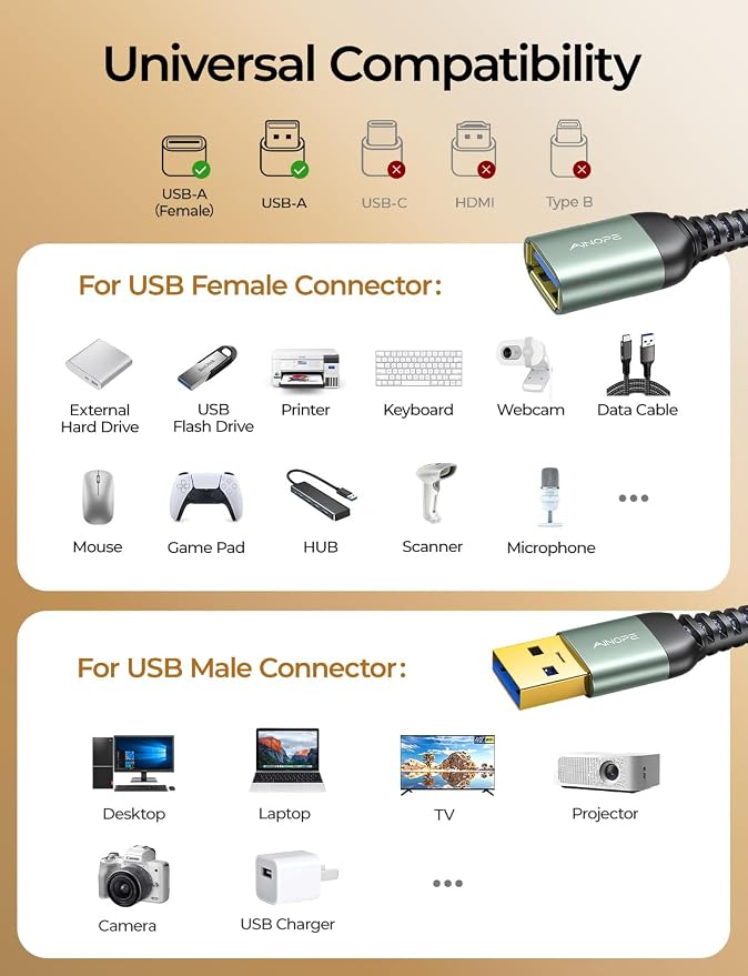 AINOPE USB Extension Cable 10FT USB 3.0 Extender Male to Female Cord Grey | 5Gbps High Data Transfer for Printer Webcam Flash Drive Hard Drive Hub Keyboard Mouse Camera Playstation Xbox and More - Image 6