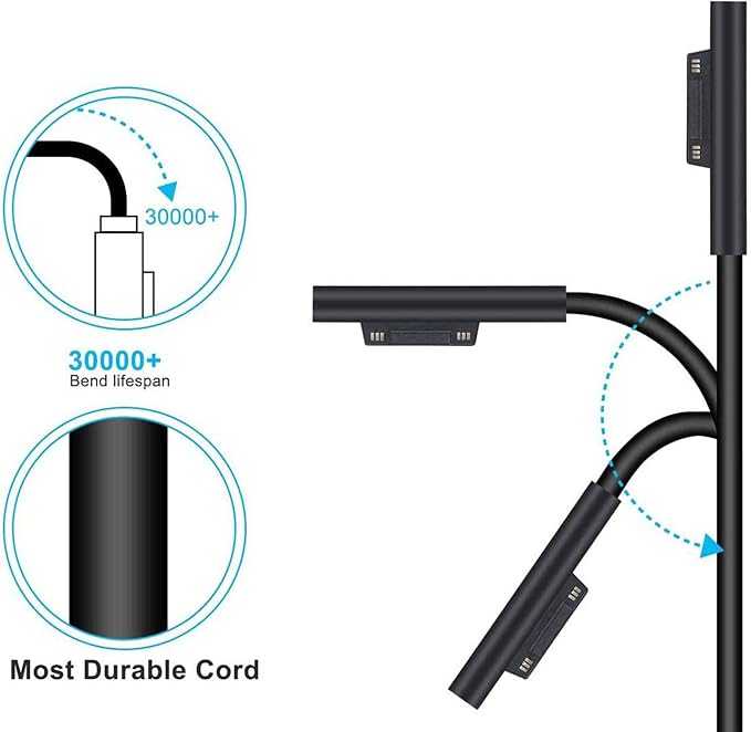 102W Microsoft Surface Book Charger, 15V 6.33A Power Supply for Surface Book 3/2/1, Surface Laptop 5/4/3/2, Surface Pro X/9/8/7/6/5th/4/3/2, Surface Go 3/2 - Image 2