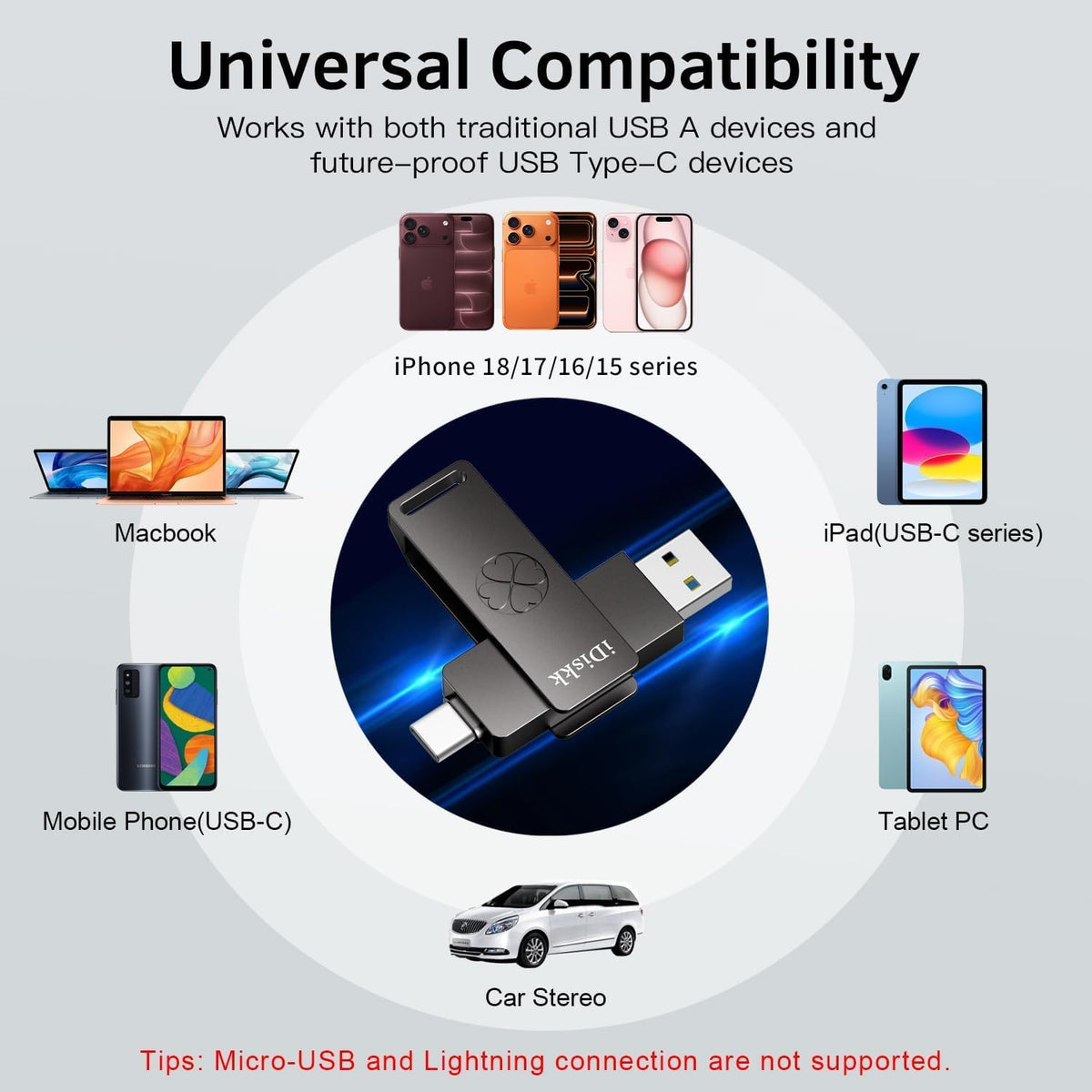 iDiskk Dual USB Flash Drive 256GB External SSD Type-C Memory Drive1000MB/s - Image 3