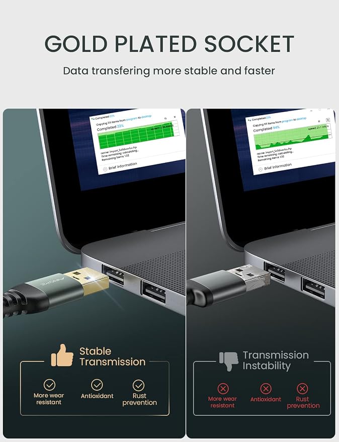 AINOPE USB Extension Cable,USB Extender,USB 3.0 Extension Cable, Male to Female Cord High Data Transfer Compatible with Webcam,Keyboard,Flash Drive,Hard Drive,Printer,16FT,Grey - Image 3