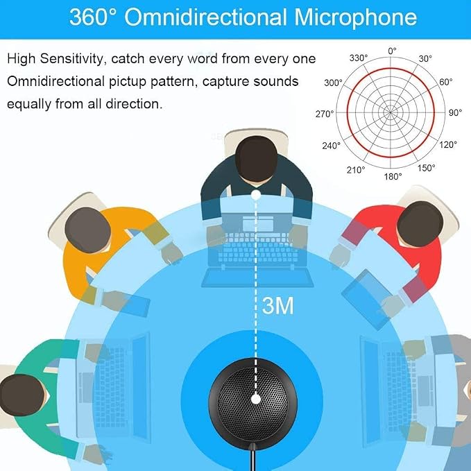 Conference USB Microphone, Computer Desktop Mic with LED Indicator | Plug & Play Omnidirectional Condenser PC for Online Meeting, Class, Skype, Recording, Zoom, (No Speakers Included) - Image 3