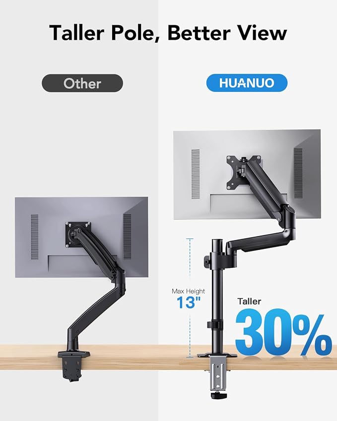 HUANUO Dual Monitor Mount up to 32 inches Screens, Taller Monitor Stand Hold 19.8lbs, Dual Monitor Arm Desk Mount Easy Adjustable with Tilt, Swivel, Rotation, VESA 75/100mm - Image 4