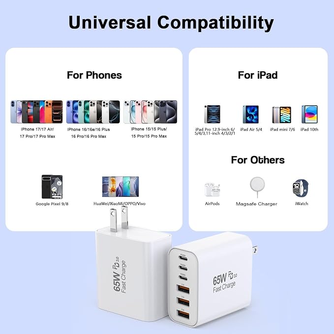 65W 6-Port USB C Charger Block, 2-Pack GaN Fast Type C Wall Charger Block | Charging Adapter USB C Plug Adapter+QC Plug Compatible with iPhone 17/17 Air/16e/16 Pro Max/16Plus/16/15/14/13/12/11,iPad Pro - Image 6