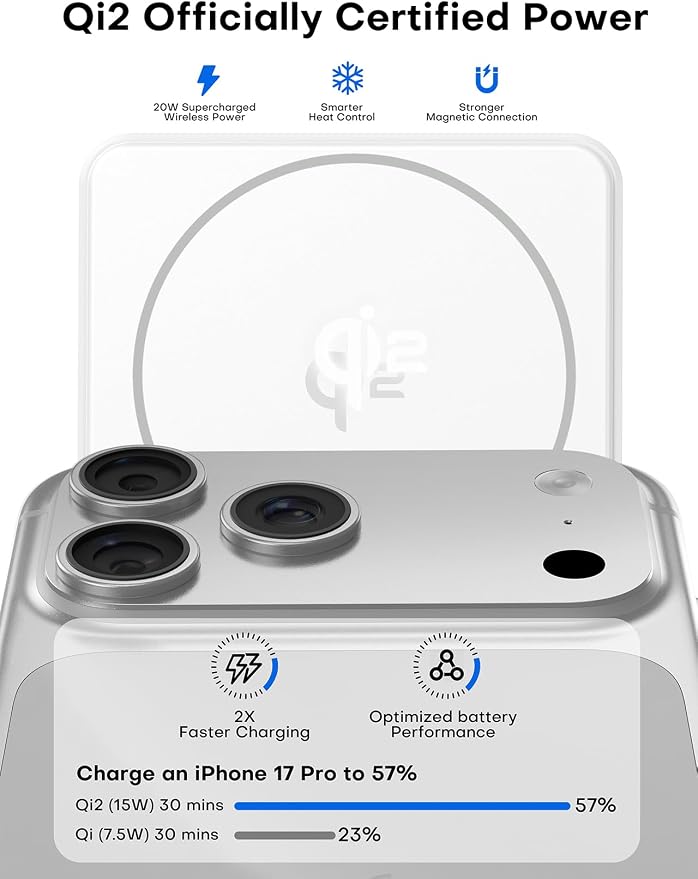 for Magsafe Power Bank Portable Charger 10000mAh Qi2 for iPhone 12-17 | Magnetic USB C Battery Pack, PD 20W Ultra Fast Charging - Image 3