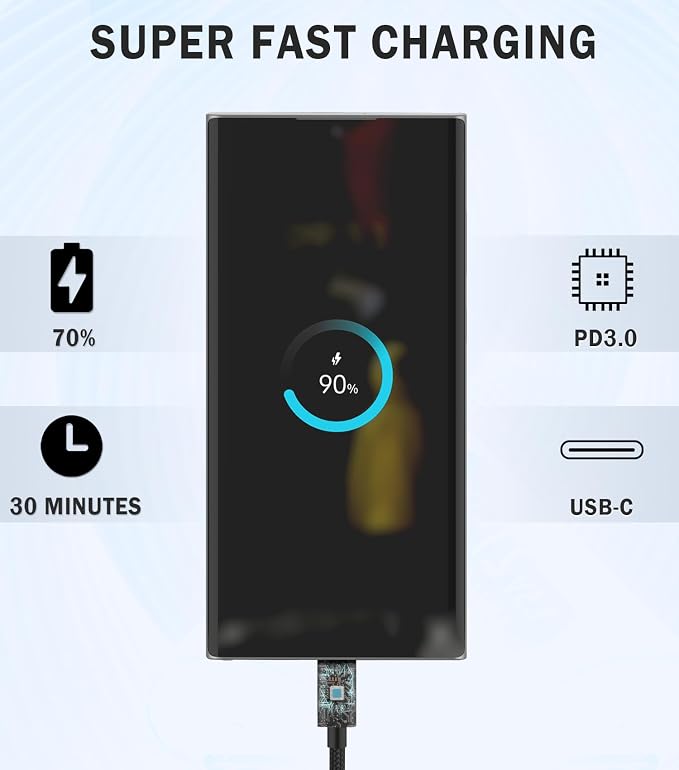 45W Super Fast Charger USB C 3.0 with Type C Charging Nylon Braided Cable Compatible with Samsung Charger Fast Charging Cord for Galaxy S25 Ultra/S24/S23/S22 - Image 4