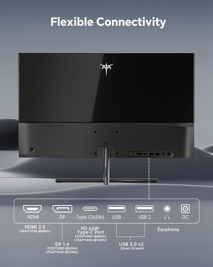KTC 27 Inch 5K Monitor, 5120 x 2880 5K2K Monitor with 65W Type-C Port, Dual Mode Computer Monitors Compatible with Mac mini, IPS Panel, HDR 400, 217 PPI, 135% sRGB, HDMI DisplayPort, Tilt, H27P3 - Image 7