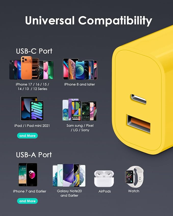 [4 Pack] USB C Charger Block Fast Charging Multiport Adpater [PD 20W USB-C & QC 3.0 USB-A Port] for iPhone 17/16/15/14/13/12/11/X/8, iPad, Galaxy, Google & More [Yellow] - Image 6