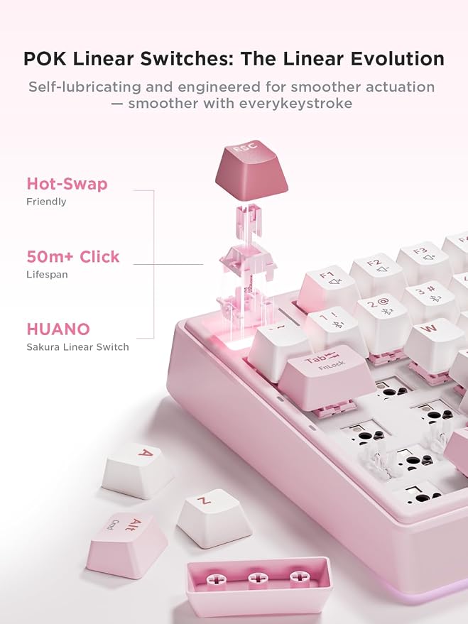 wegear 75% Compact Mechanical Keyboard with Knob for PC/Mac/Laptop-Pink | Hot-Swappable Linear Switch, Tri-Mode Bluetooth/2.4G Wireless/USB-C Wired, Gasket Gaming Keyboard, PBT, RGB Backlit, 79 Keys - Image 2
