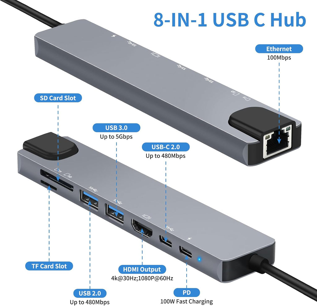 USB C Hub Multiport Adapter, 8 in 1 USBC Dongle with 4K HDMI, RJ45 Ethernet, 100W PD, USB 3.0/2.0, USB-C Data Port, TF/SD Card Reader, USB C Docking Station for MacBook Pro/Air, Chromebook, Dell, HP - Image 2