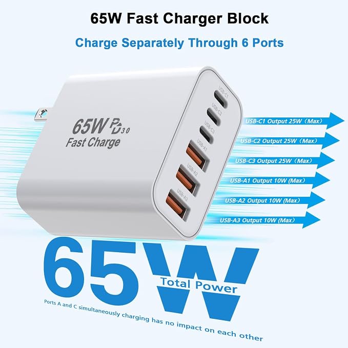 65W 6-Port USB C Charger Block, 2-Pack GaN Fast Type C Wall Charger Block | Charging Adapter USB C Plug Adapter+QC Plug Compatible with iPhone 17/17 Air/16e/16 Pro Max/16Plus/16/15/14/13/12/11,iPad Pro - Image 3