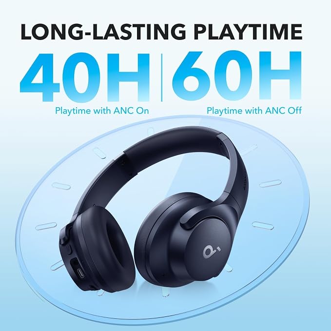 Soundcore by Anker Q20i Hybrid Active Noise Cancelling Headphones, Renewed | Over-Ear, Bluetooth, 40H ANC Playtime, Hi-Res, Big Bass, Transparency Mode, Customize via App, Travel, Home, Office - Image 5